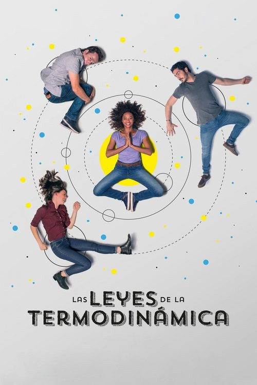 Las Leyes De La Termodinámica [2017] [DVD9] [PAL]
