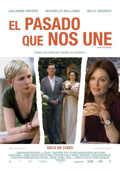 Después De La Boda (HDRip) Torrent
